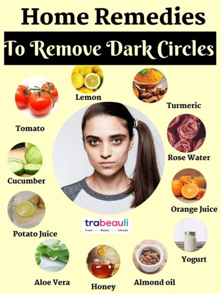 What is the most effective home remedy for dark circles?