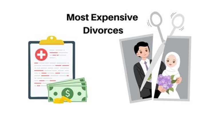 What is the most expensive divorce in the world?