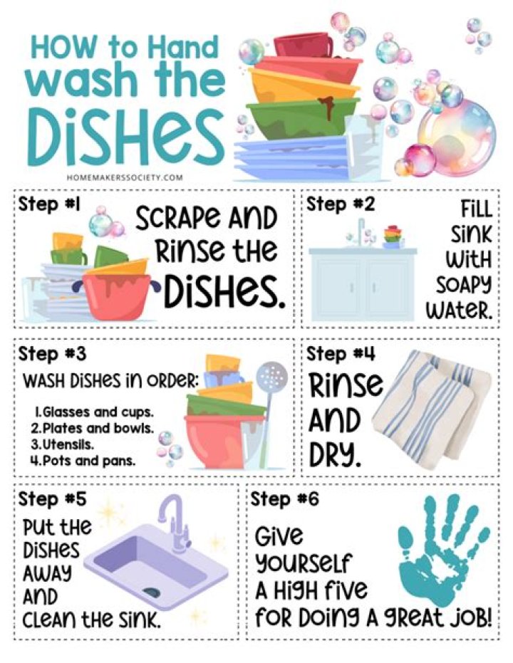 What is the most hygienic way to wash dishes?