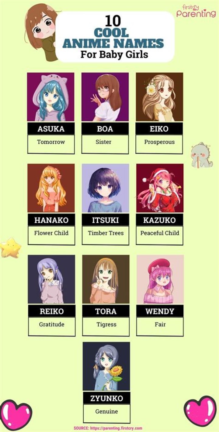 What is the name of girl lion?