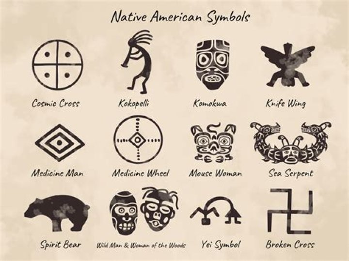 What is the new symbol on Facebook?
