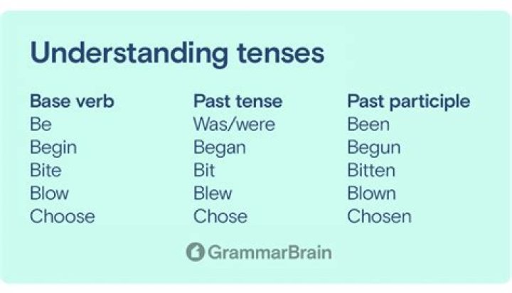 What is the past tense of sing?