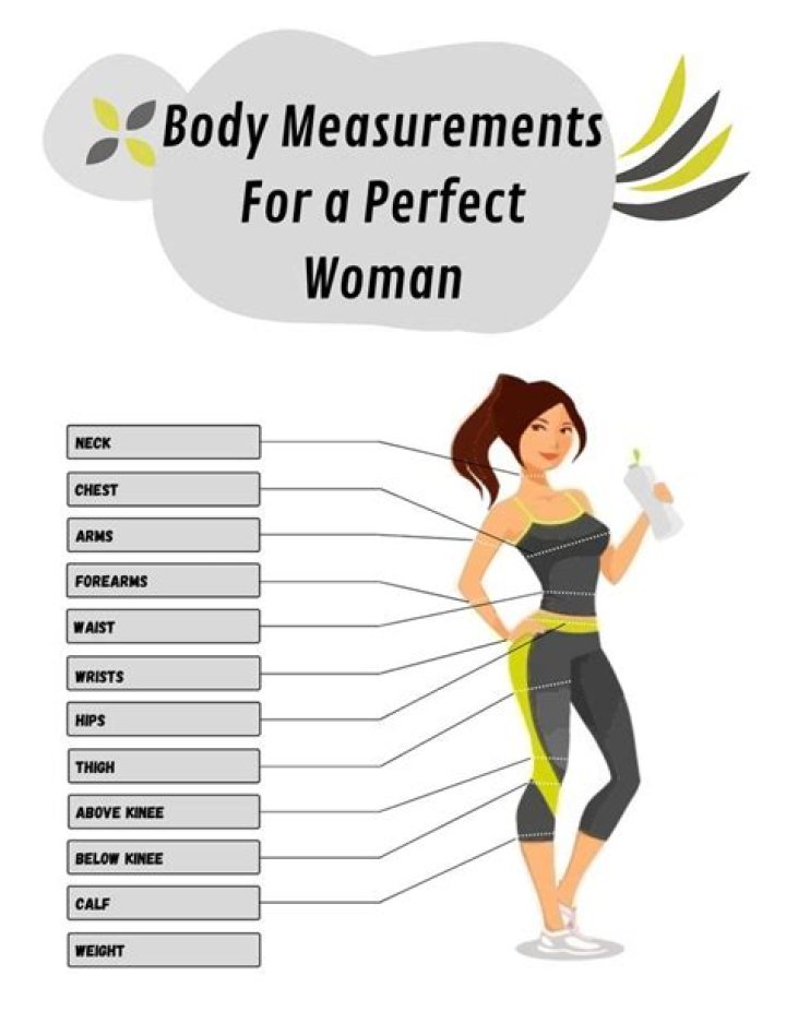 What is the perfect body for a woman?