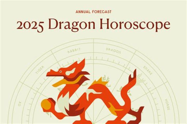 What is the personality of a gold Dragon?