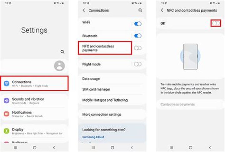 What is the purpose of NFC in Android?