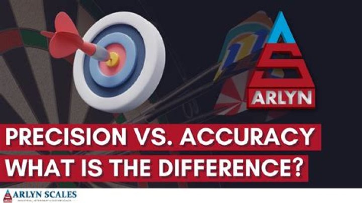 What is the relationship between precision and accuracy?