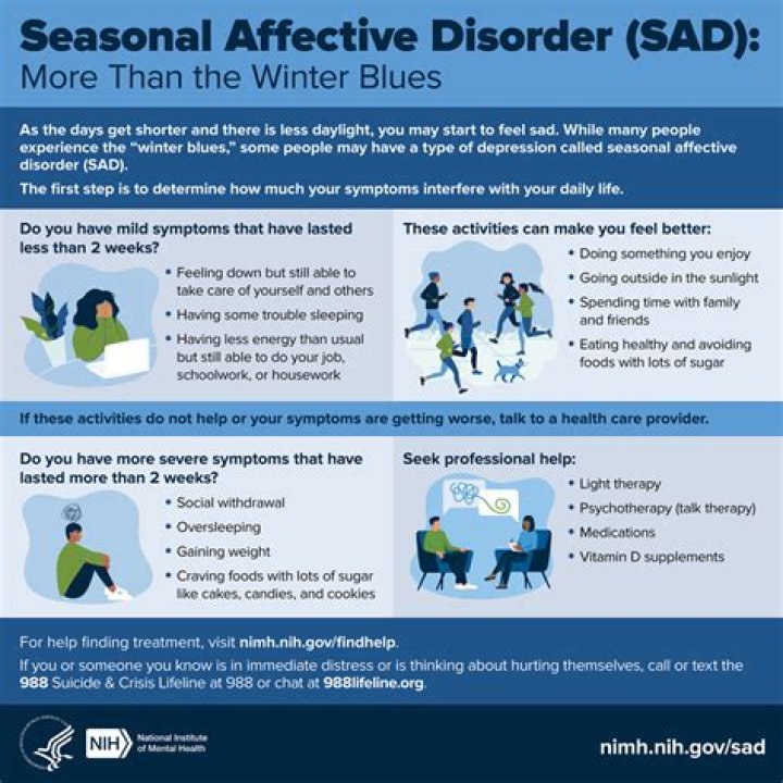 What is the SAD syndrome?