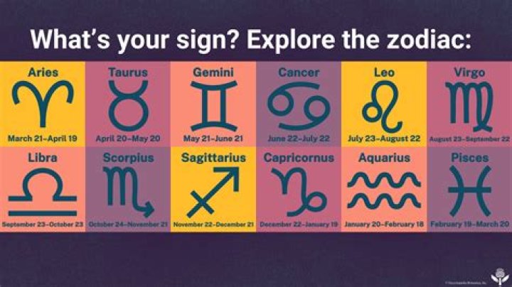 What is the star of 23 December?