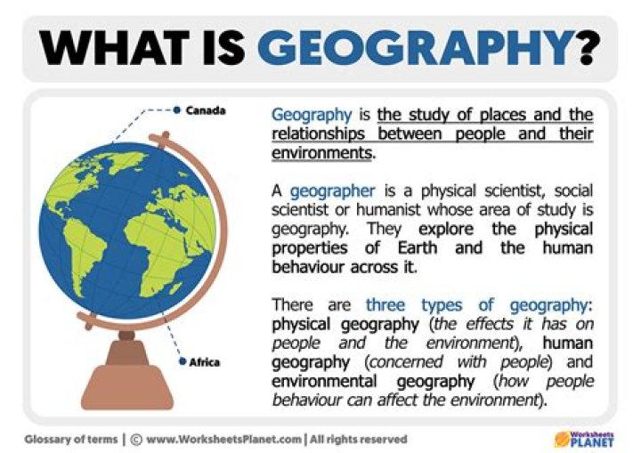 What is the study of geography?