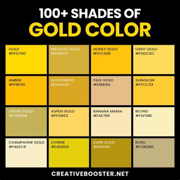 What is the true color of gold?
