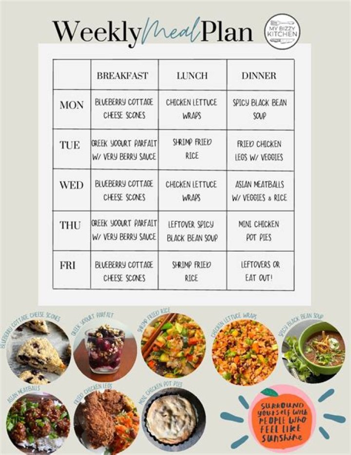 What is the typical meal in Belize?