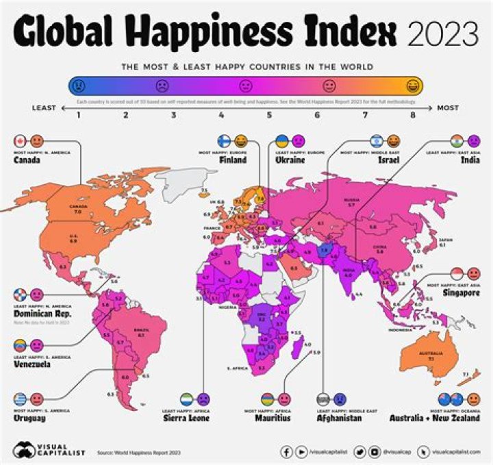 What is the unhappiest age?