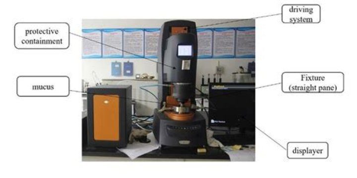 What is the use of rheometer?