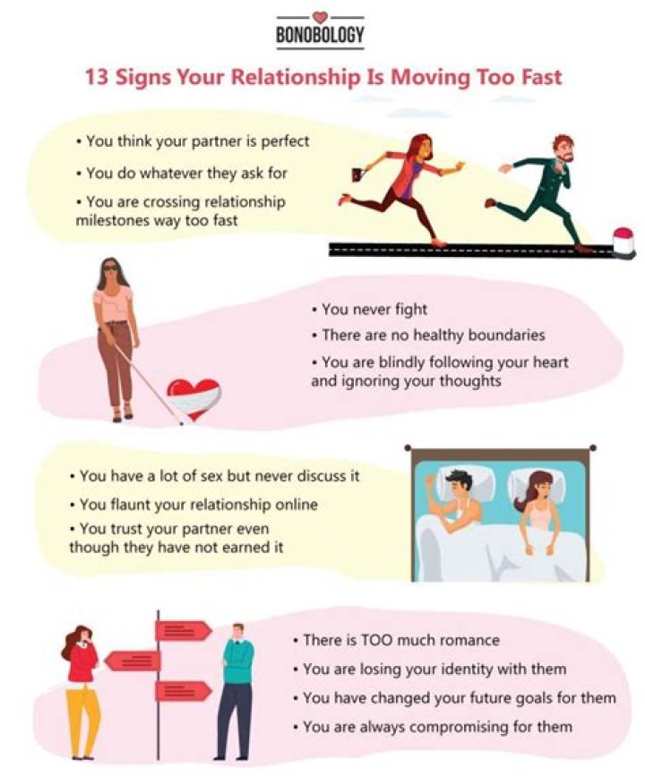 What is too fast in a relationship?