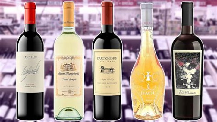 What is world's most popular wine?