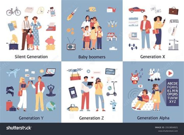 What is wrong with Generation Y?