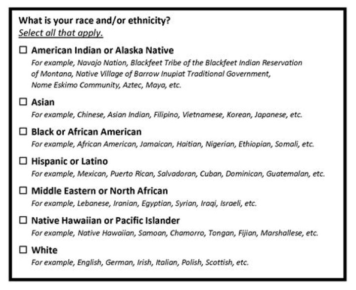 What is your ethnicity if you are from Australia?