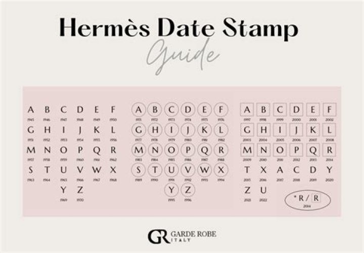 What is Z Stamp Hermès?