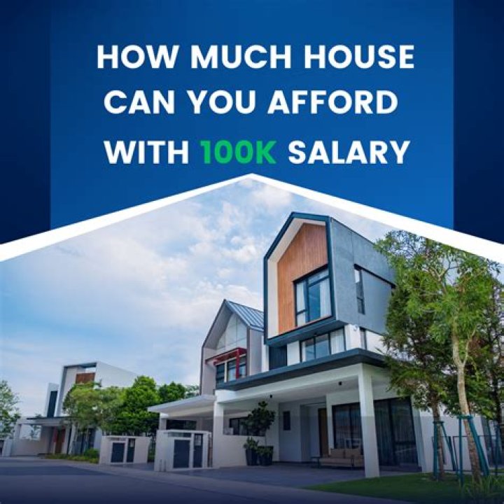 What kind of house can you afford with 70k salary?