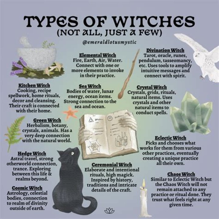 What kind of witch is Queenie?