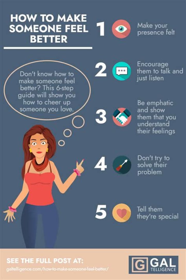 What makes people feel most loved?