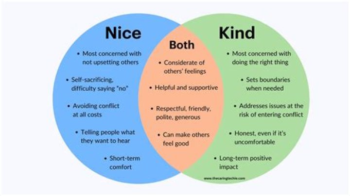What makes someone a naturally good singer?