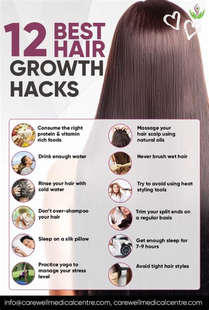 What makes your hair grow quickly?