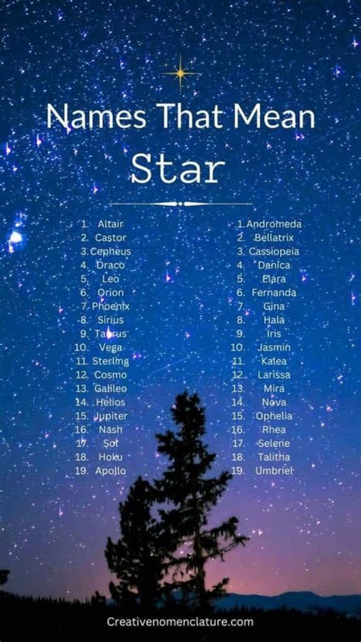 What name means beautiful voice?