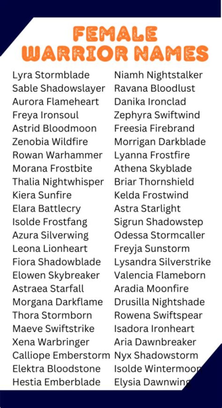 What name means female warrior?