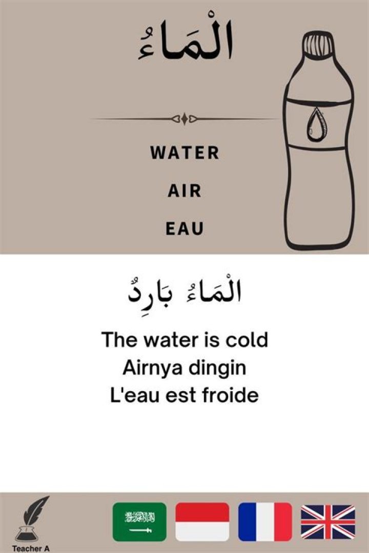 What name means water in Arabic?