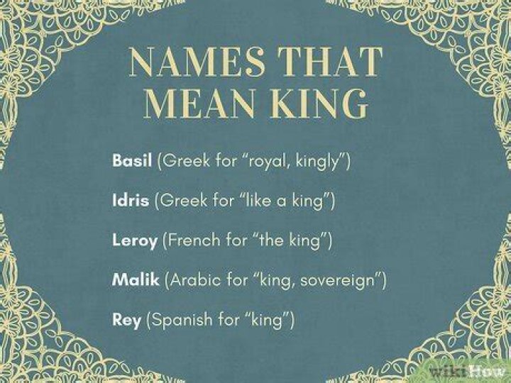 What names mean king?