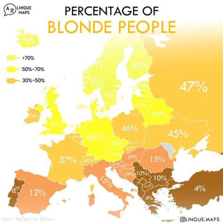 What nationality has the most blondes?
