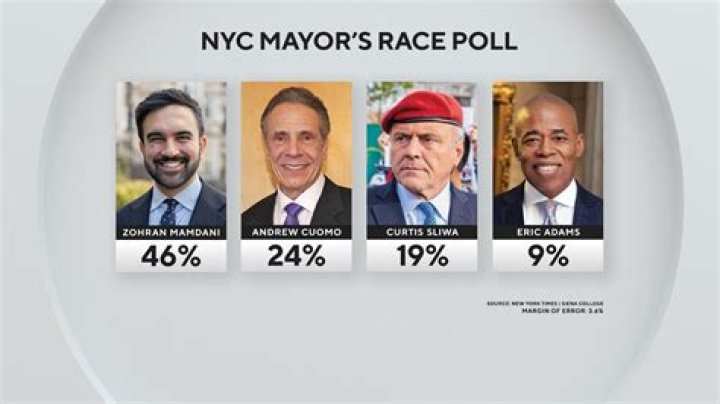 What nationality is mayor Goodway?