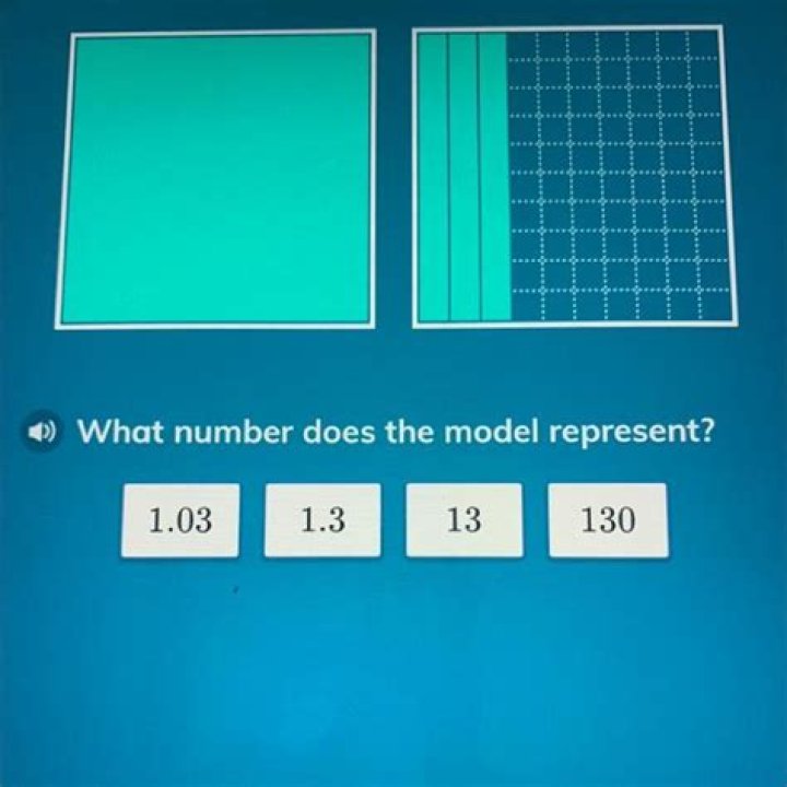 What number does R look like?