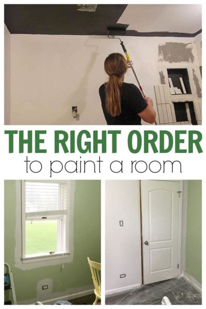 What order do you paint a room?