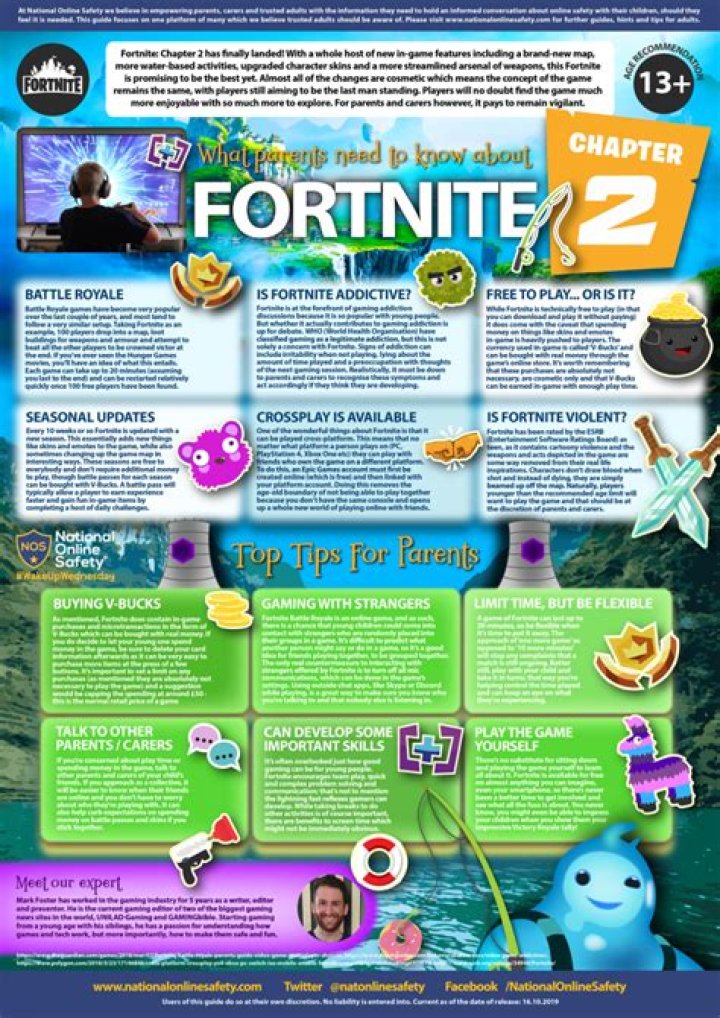 What parents need to know about Fortnite?