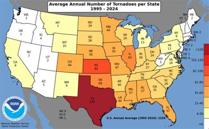 What part of Texas has no tornadoes?