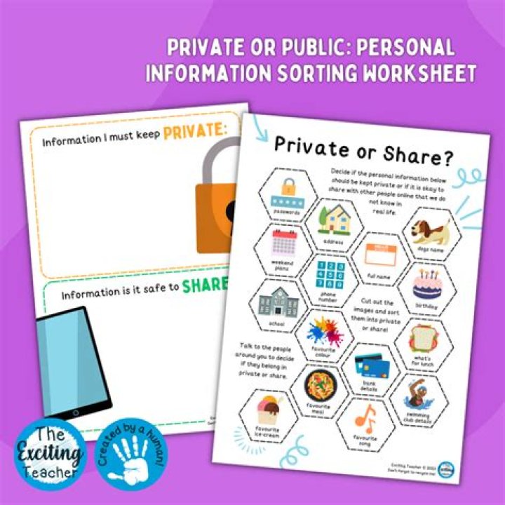 What personal information should be kept private?