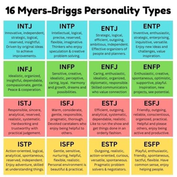 What personality type doesn't want kids?