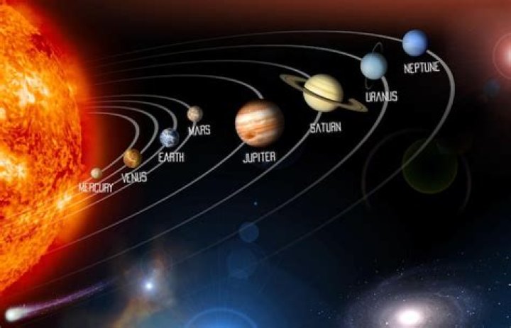 What planet is Zeus?