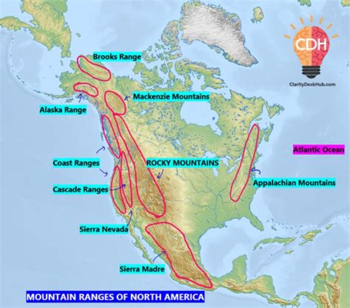 What ranges are made in USA?