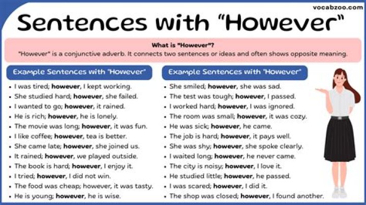 What sentence opener is however?