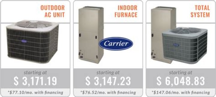 What should a 3 ton air conditioner cost?