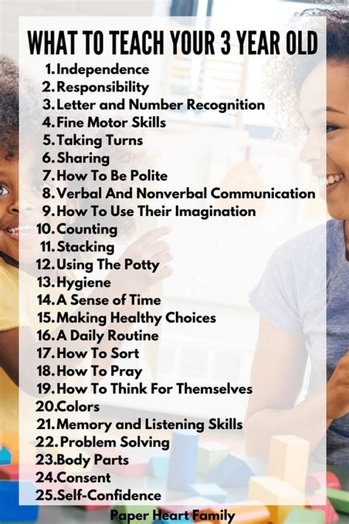 What should a 4 year old be able to do academically?
