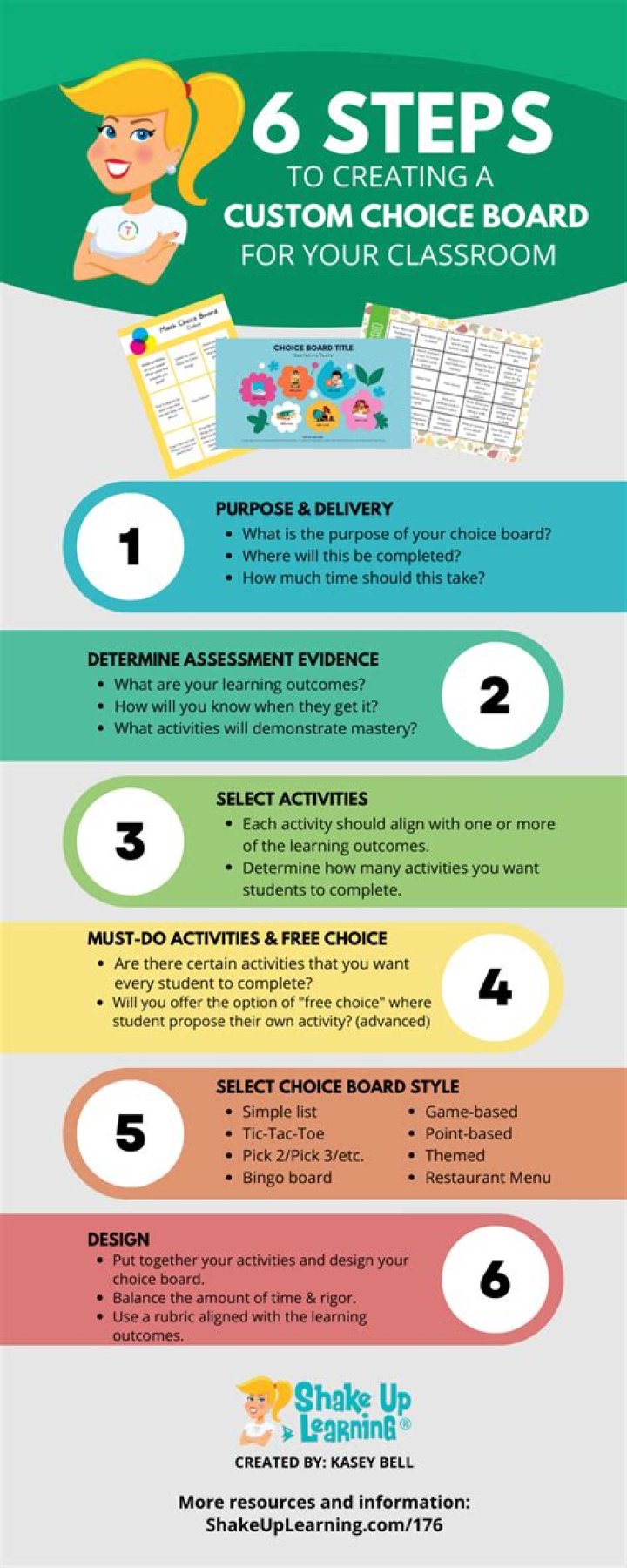 What should be included in a PSA poster?