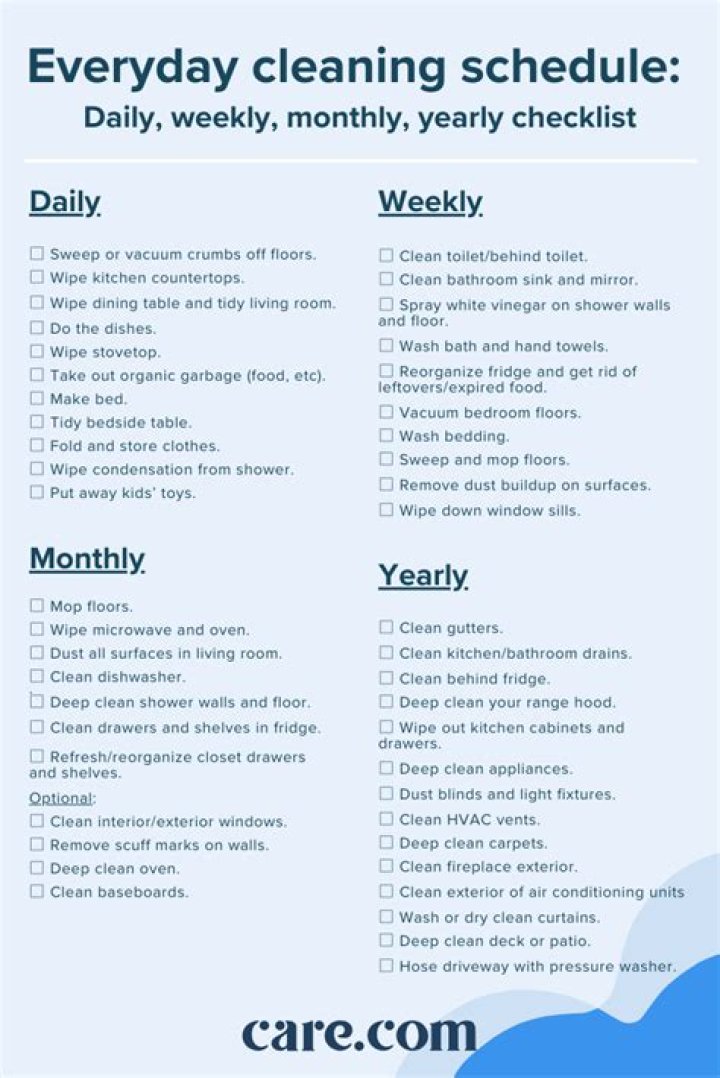 What should I clean every day?