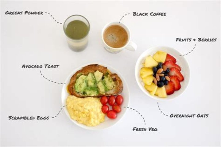 What should I eat for breakfast if I have high cholesterol?