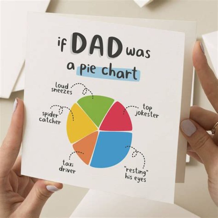 What should I get my first time dad for his baby shower?