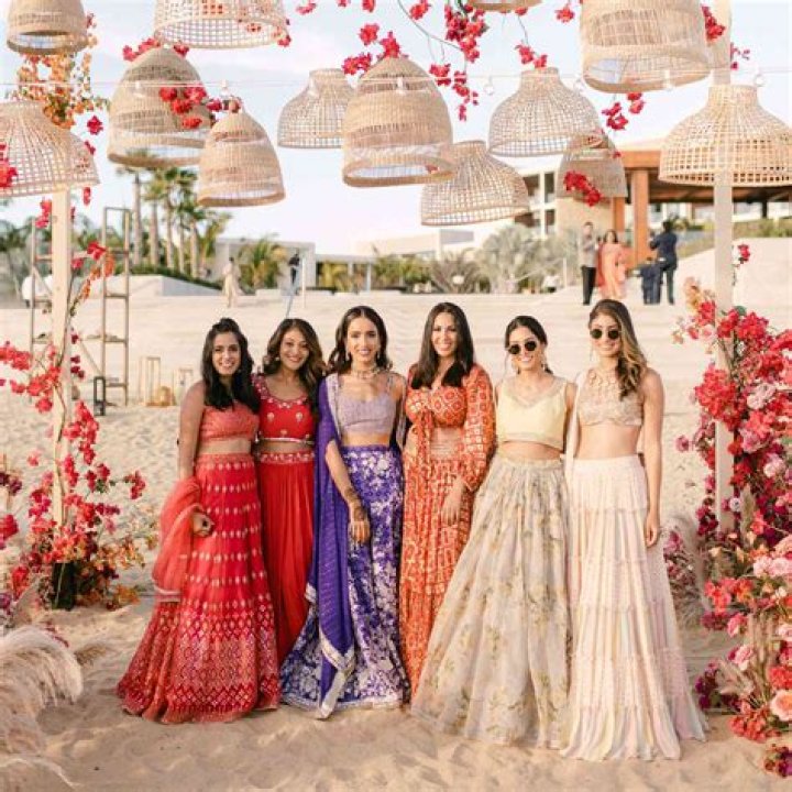 What should I wear in Bangalore India?