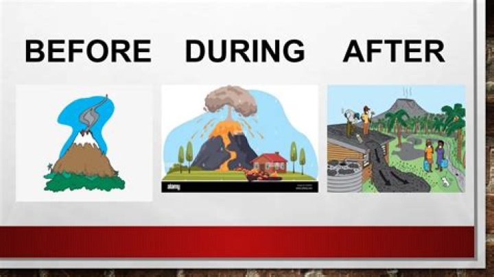 What should you do before a fire?